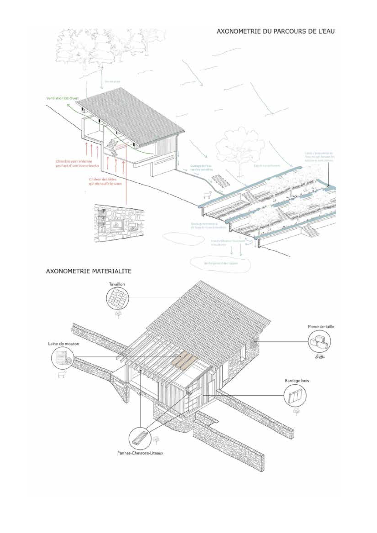 CARNET DE PROJETS - CASTELLANE 2025 - Architecture et préservation de la ressource en eau – Image 9