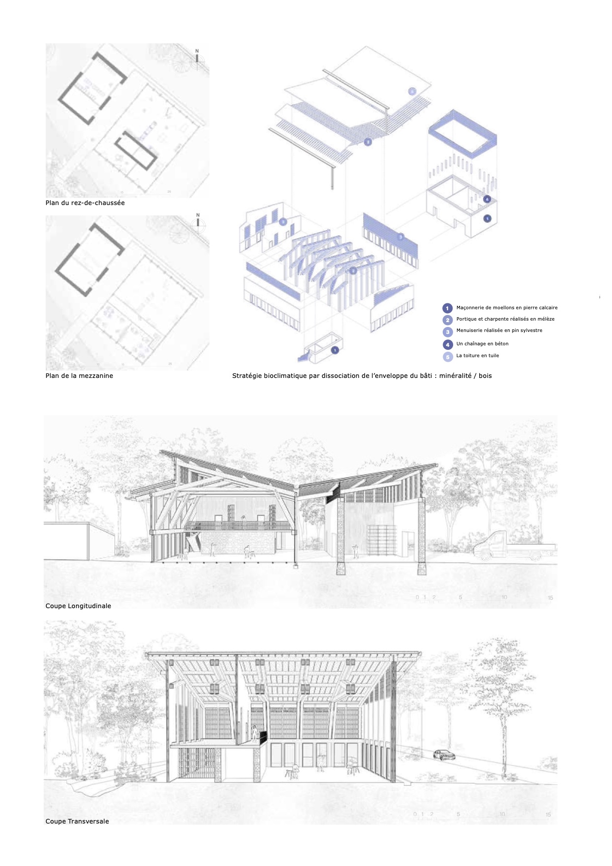 CARNET DE PROJETS - CASTELLANE 2025 - Architecture et préservation de la ressource en eau – Image 11
